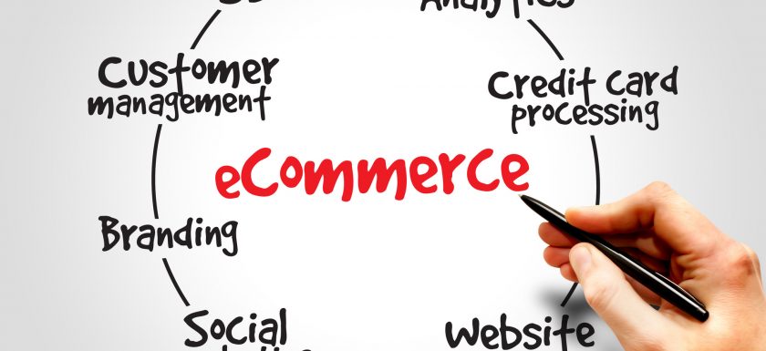 ecommerce development