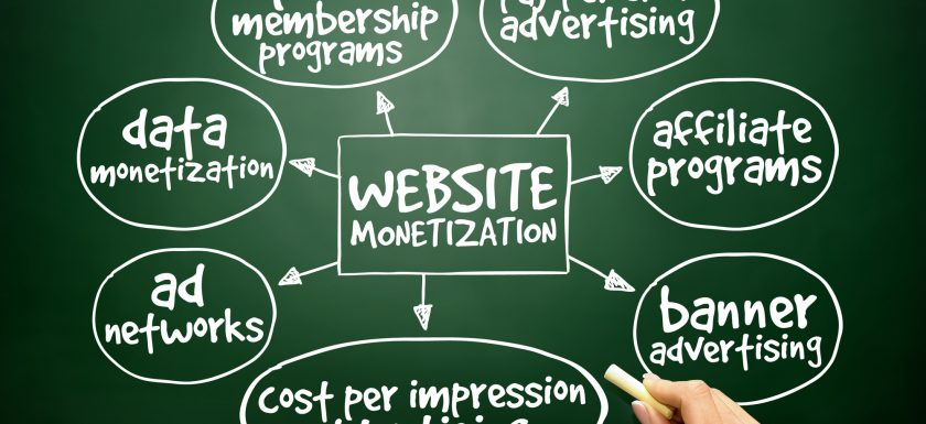 monetize your site