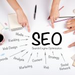 Business SEO Benefits